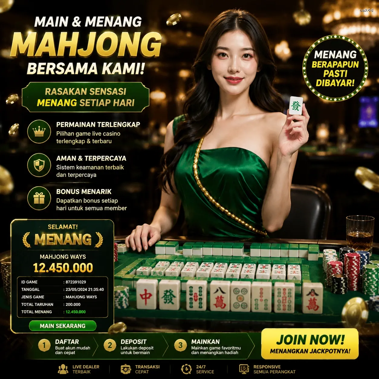 Bagaimana cak4d Mengubah Cara Kita Bermain Game Online